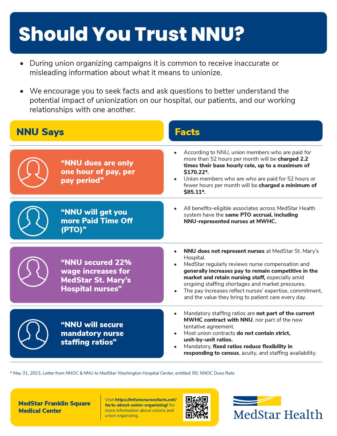 mfsmc-nnu-claims-vs-facts